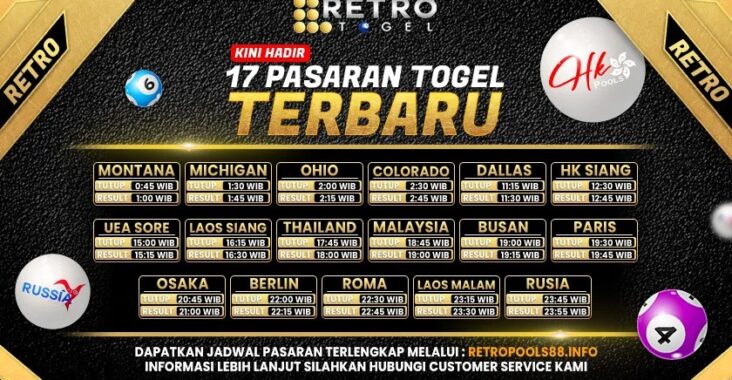 Retrotogel Agen Togel